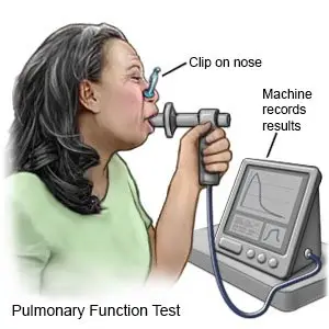Pulmonary Function Test Adult