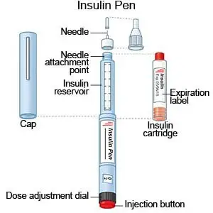 Insulin Pen 