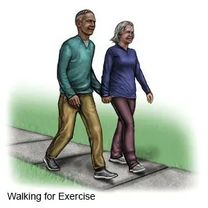 Walking for Exercise