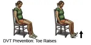 DVT Prevention Toe Raise