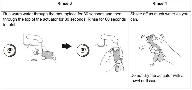 rinse 3 and 4