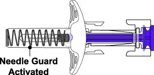 Needle Guard