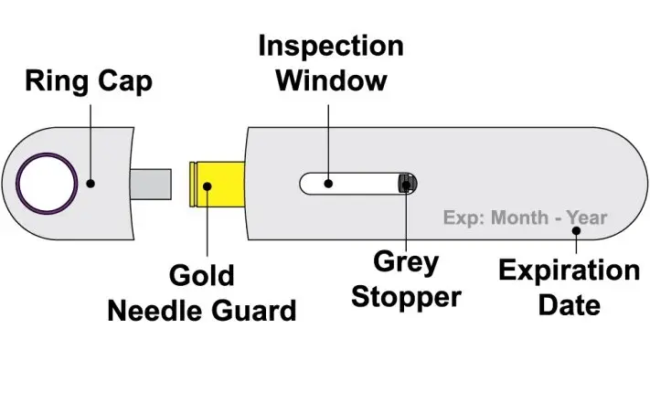 Autoinjector parts- open view