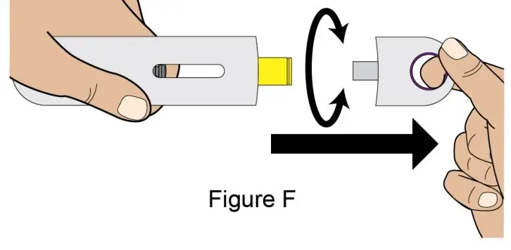 Figure F