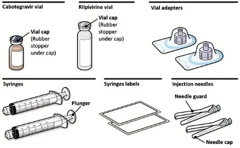 Contents of Kit