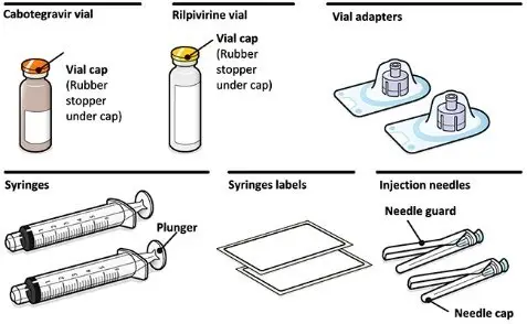 Contents of Kit