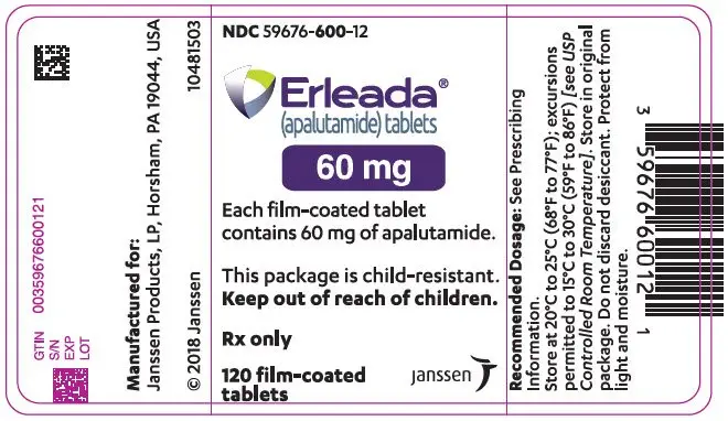 PRINCIPAL DISPLAY PANEL - 60 mg Tablet Bottle Label