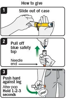 How to give 0.3 mg Carton Label