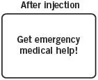 After injection 0.3 mg Carton Label