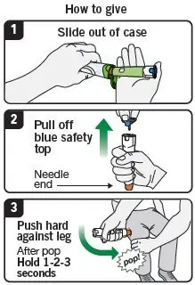 How to give 0.15 mg Carton Label