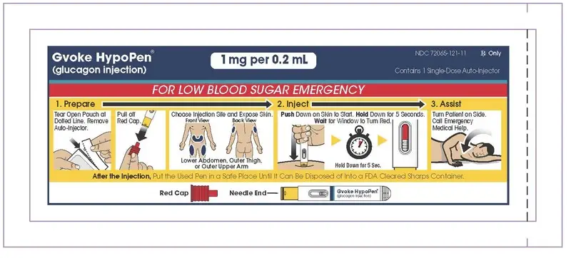 Ai Pouch 1 mg