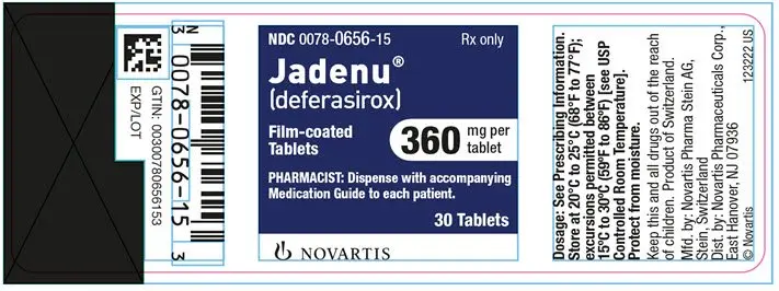 PRINCIPAL DISPLAY PANEL – PACKAGE LABEL – 360 MG