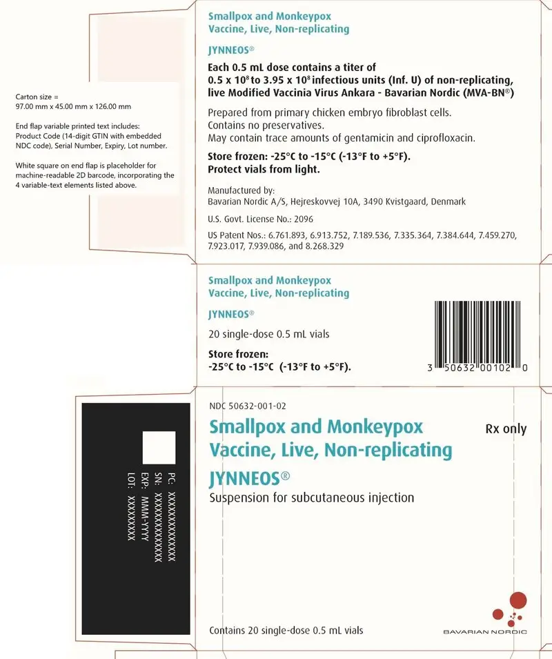 PRINCIPAL DISPLAY PANEL - Carton Label - 20 vials