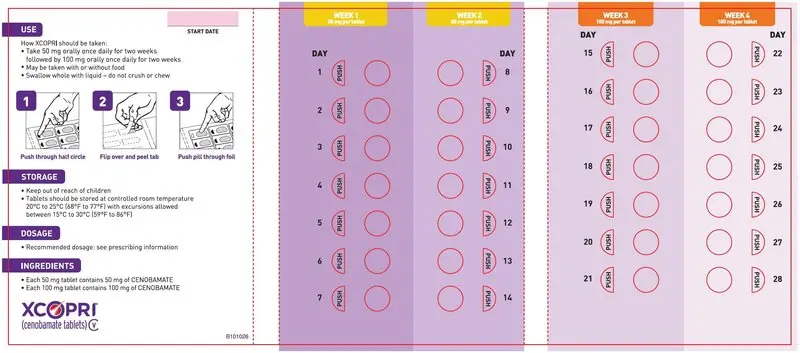 50 mg 14-count and 100 mg 14-count Titration Pack Label (Back)