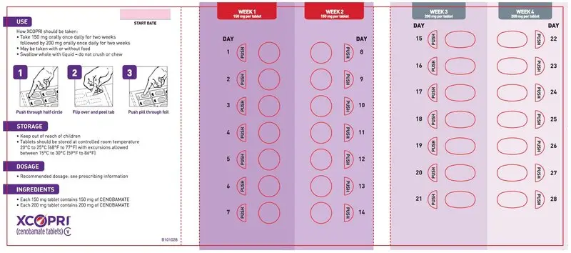 150 mg 14-count and 200 mg 14-count Titration Pack Label (Back)