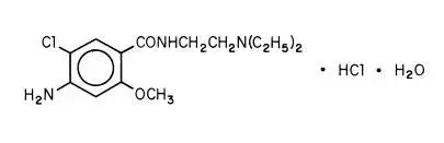 Reglan Injection