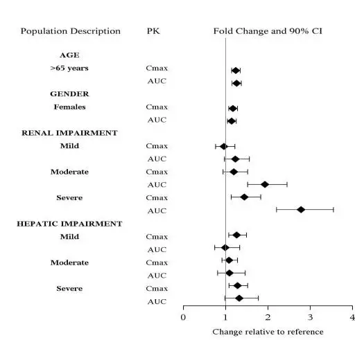 Figure_IN_071213