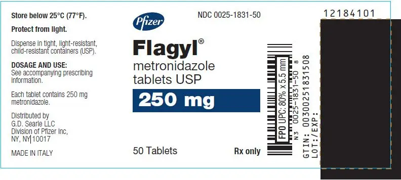 PRINCIPAL DISPLAY PANEL - 250 mg Tablet Bottle Label