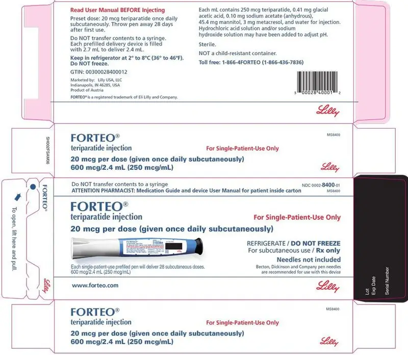 PACKAGE LABEL – FORTEO 20 mcg per dose, 2.4 mL