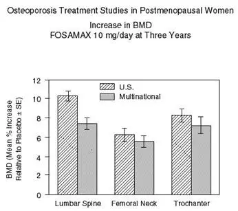 image of Figure 2