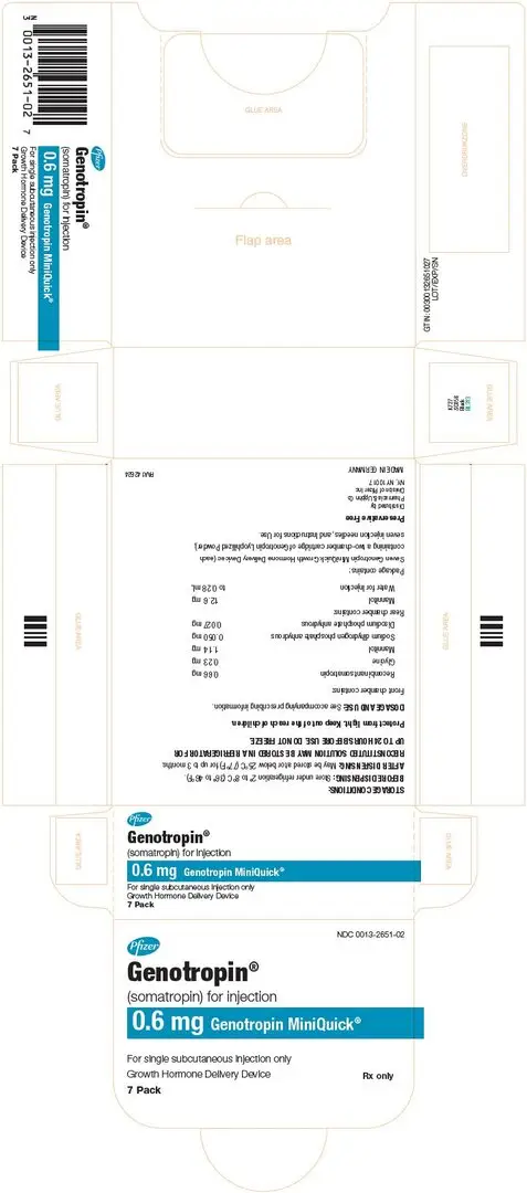 Principal Display Panel - 0.6 mg Kit Carton