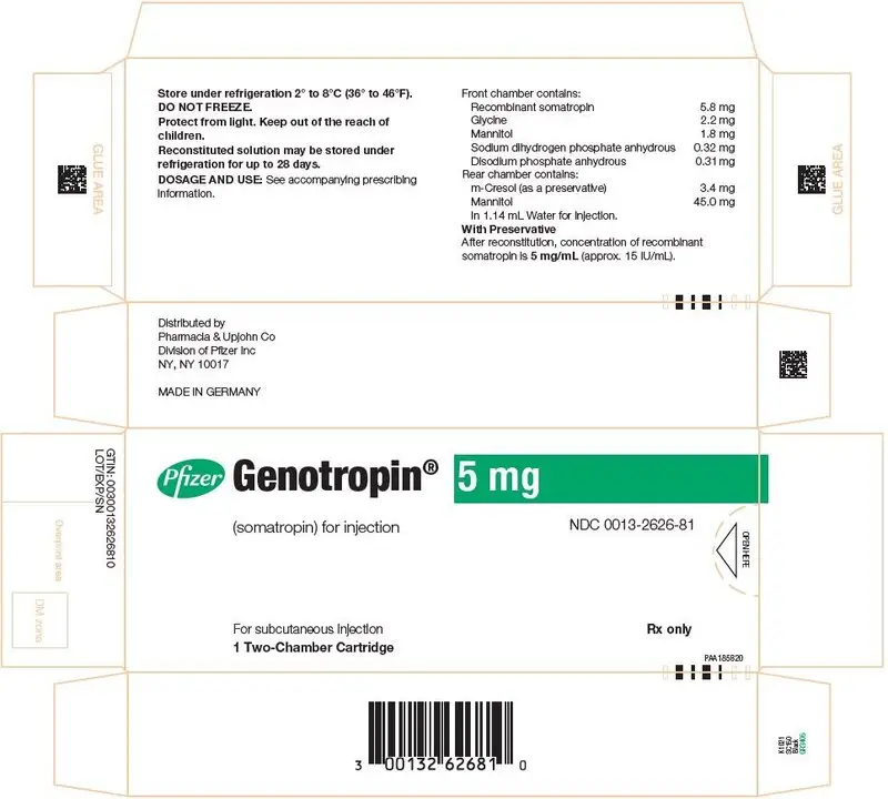 PRINCIPAL DISPLAY PANEL - 5 mg Kit Carton