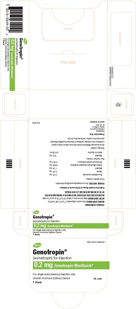 Principal Display Panel - 0.2 mg Kit Carton