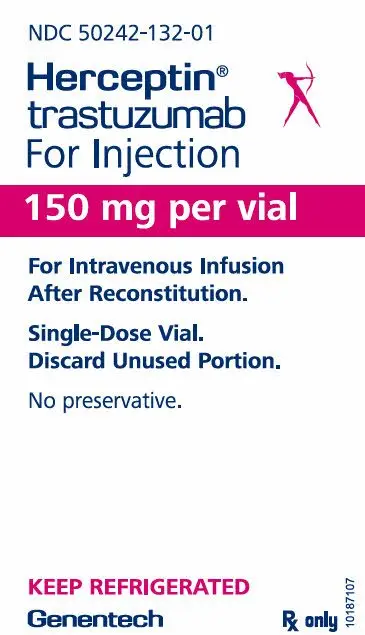 PRINCIPAL DISPLAY PANEL - 150 mg Vial Carton