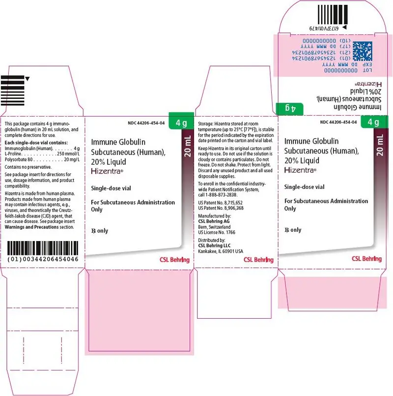 PRINCIPAL DISPLAY PANEL - 20 mL Vial Carton