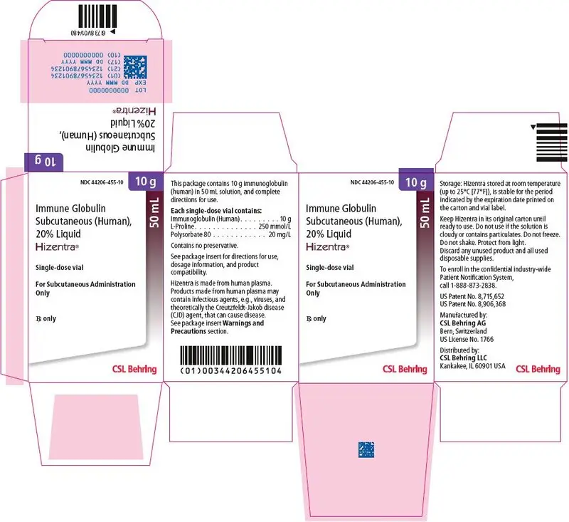 PRINCIPAL DISPLAY PANEL - 50 mL Vial Carton