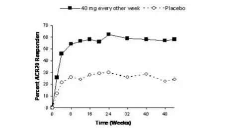 Title: fig1-acr20