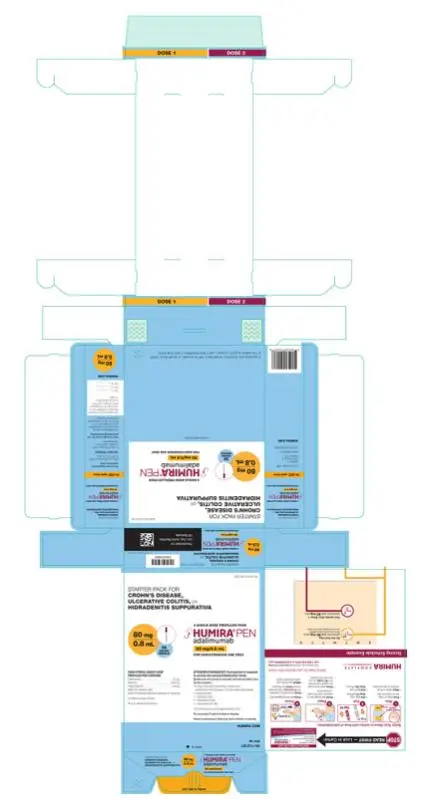 NDC 0074-0124-03 
STARTER PACK FOR 
CROHN’S DISEASE,
ULCERATIVE COLITIS, OR 
HIDRADENITIS SUPPURATIVA
3 SINGLE-DOSE PREFILLED PENS
HUMIRA® PEN 
adalimumab
80 mg/0.8 mL
FOR SUBCUTANEOUS USE ONLY
80mg/0.8 ml
29 GAUGE NEEDLE
EACH STERILE SINGLE-DOSE PREFILLED PEN CONTAINS:
Adalimumab.....80 mg 
Mannitol.....33.6 mg 
Polysorbate 80.....0.8 mg 
Water for injection, USP 
Sodium hydroxide added as necessary to adjust pH. 
Contains no preservatives. 
No U.S. standard of potency. 
ATTENTION PHARMACIST: Each patient is required to receive the enclosed Medication Guide.
Needle Cover for syringe is not made with natural rubber latex. 
Carton contains: 
• 3 dose trays (each containing 1 single-dose prefilled pen with 29 gauge 1/2 inch length fixed needle)
• 4 alcohol preps
• 1 package Insert
• 1 Medication Guide
• 1 Instructions for Use
The entire carton is to be dispensed as a unit. 
Do not accept if seal is broken or missing.
Return to pharmacy if dose tray seal is broken or missing.
HUMIRA.COM
Rx only
abbvie
