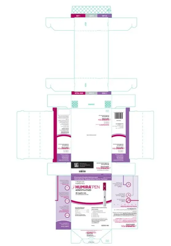 NDC 0074-0554-04 
Psoriasis/Uveitis/Adolescent Hidradenitis Suppurativa Starter Package
4 Single-Use
Prefilled Pens 
HUMIRA® PEN 
adalimumab
40 mg/0.4 mL
FOR SUBCUTANEOUS USE ONLY
Each Sterile Single-Use
Prefilled Pen Contains:
Adalimumab.....40 mg 
Mannitol.....16.8 mg 
Polysorbate 80.....0.4 mg 
Water for injection. 
Contains no preservatives.
No U.S. standard of potency.
Medication Guide for patient enclosed.
Carton contains:
• 4 dose trays (each containing
1 single-use prefilled pen with
29 gauge 1/2 inch length fixed needle) 
• 4 alcohol preps
• 1 package insert
• 1 Medication Guide
• Instructions for Use
The entire carton is to be dispensed as a unit. 
Do not accept if seal is broken or missing.
Return to pharmacy if dose tray seal
is broken or missing.
www.HUMIRA.com
Rx only
abbvie
