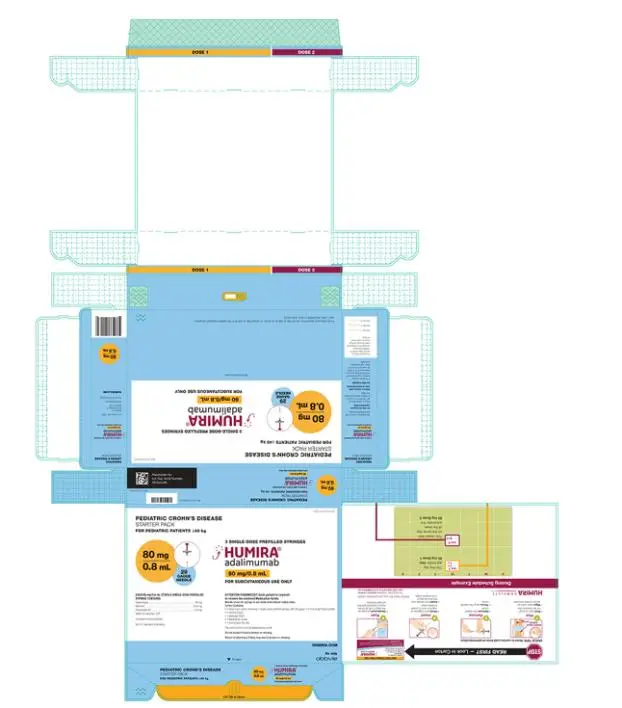 NDC 0074-2540-03 
PEDIATRIC CROHN’S DISEASE
STARTER PACK 
FOR PEDIATRIC PATIENTS ≥40 kg
3 SINGLE-DOSE PREFILLED SYRINGES
HUMIRA®
adalimumab
80 mg/0.8 mL
FOR SUBCUTANEOUS USE ONLY
80 mg/0.8 mL
29 GAUGE NEEDLE
Each 80 mg/0.8 mL STERILE SINGLE-DOSE PREFILLED SYRINGE CONTAINS: 
Adalimumab.....80 mg 
Mannitol.....33.6 mg 
Polysorbate 80.....0.8 mg 
Water for injection, USP 
Contains no preservatives 
No U.S. standard of potency 
ATTENTION PHARMACIST: Each patient is required to receive the enclosed Medication Guide.
Needle cover for syringe is not made with natural rubber latex.
Carton Contains:
• 3 dose trays (each containing 1 single-dose prefilled syringe with 29 gauge 1/2 inch length fixed needle)
• 4 alcohol preps
• 1 package insert
• 1 Medication Guide
• 1 Instructions for Use
The entire carton is to be dispensed as a unit. 
Do not accept if seal is broken or missing.
Return to pharmacy if dose tray seal is broken or missing.
HUMIRA.com
Rx only
abbvie
