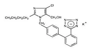 Chemical Structure of Losartan Potassium