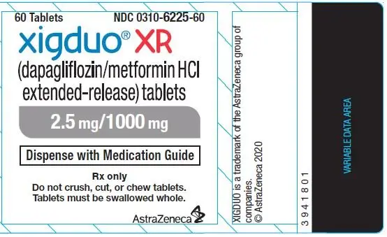 Figure 2: Graph of glucose lowering effect in patients with type 1 diabetes