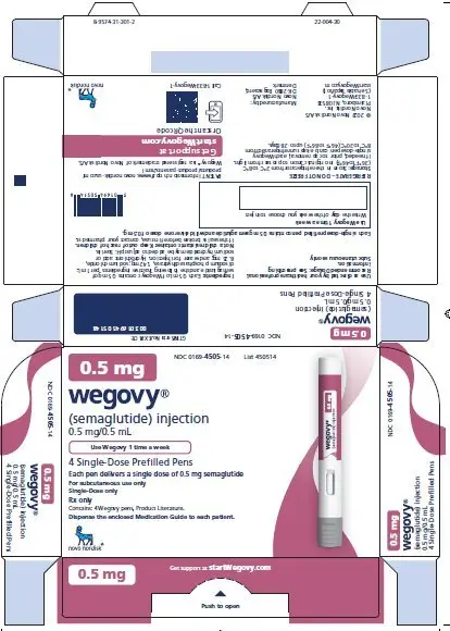 0.5 mg/0.5 mL Carton