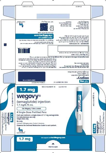 1.7 mg/0.75 mL