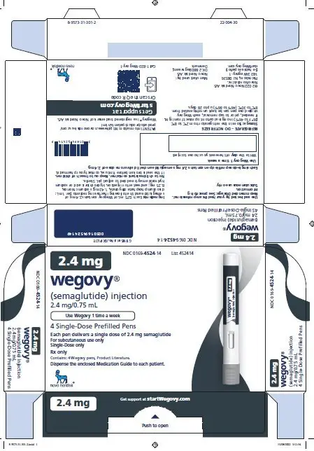 2.4 mg/0.75 mL