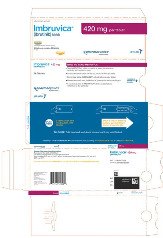 NDC 57962-420-28
Imbruvica®
(ibrutinib) tablets
420 mg per tablet
Each tablet contains ibrutinib 420 mg
Wallet card contains 28 tablets
Rx Only
pharmacyclics®
An AbbVie Company
janssen
