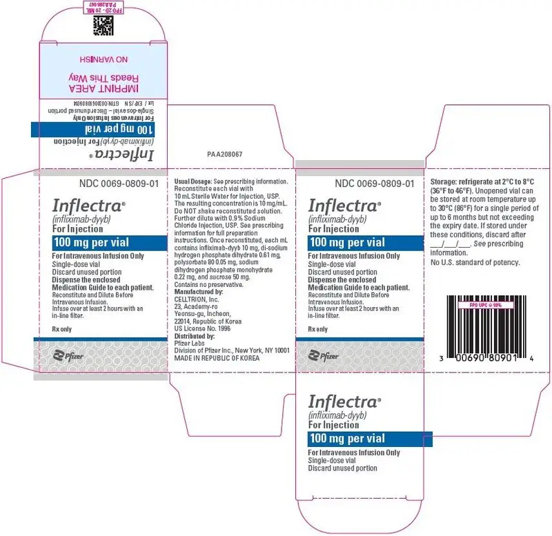 PRINCIPAL DISPLAY PANEL - 100 mg Vial Carton