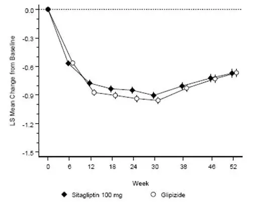 image of Figure 2