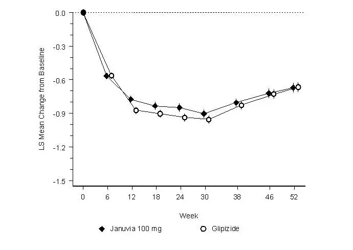 image of Figure 2