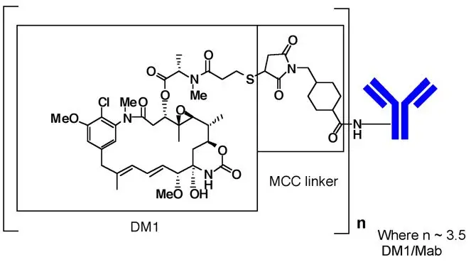 Chemical Structure