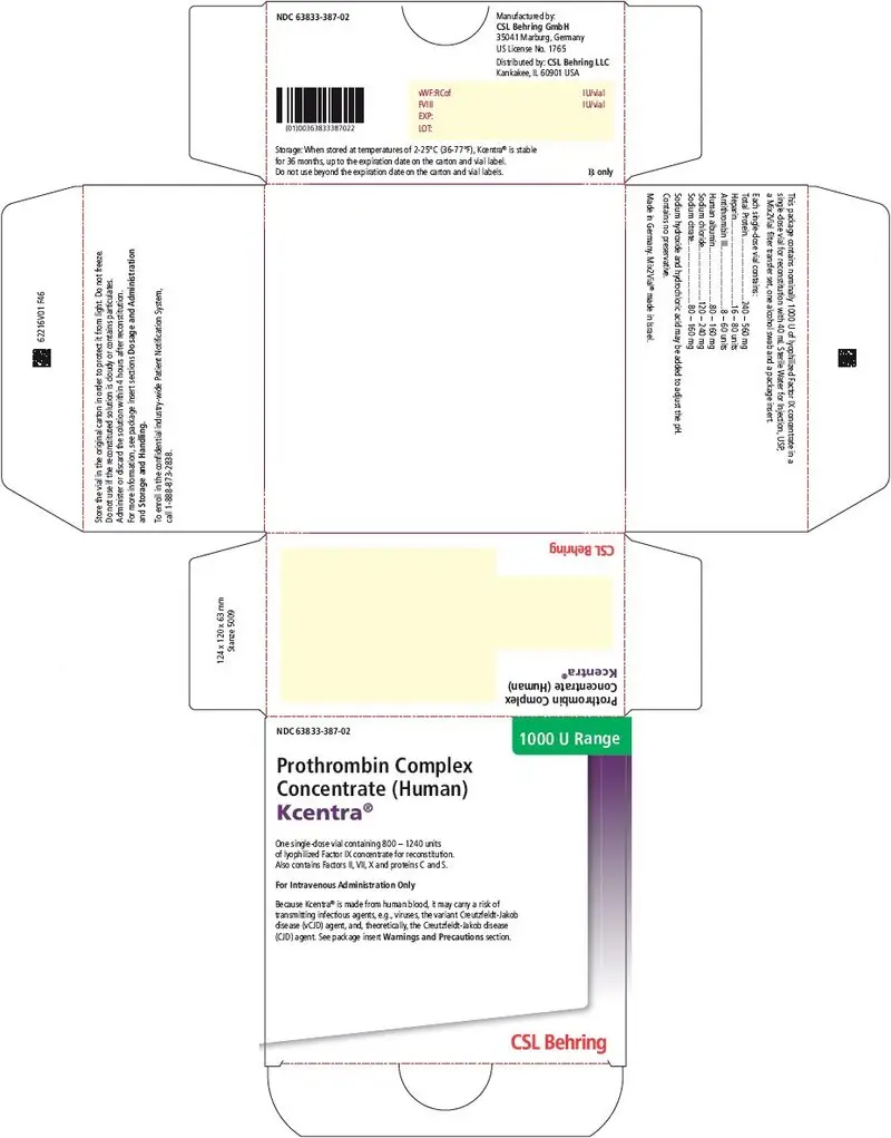 PRINCIPAL DISPLAY PANEL - Kit Carton - 1000 U