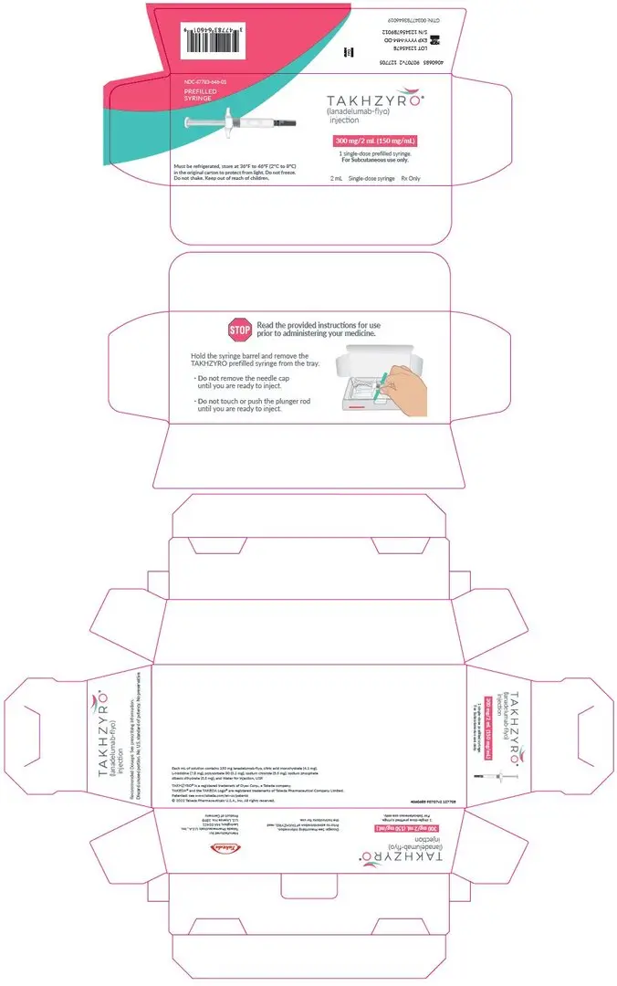 PRINCIPAL DISPLAY PANEL - 2 mL Syringe Carton