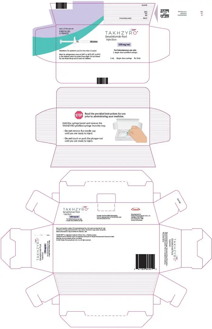 PRINCIPAL DISPLAY PANEL - 150 mg/mL Syringe Carton