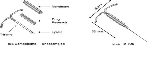 Figure 15