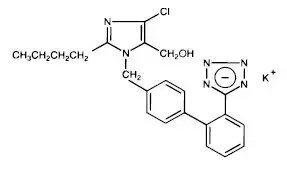 losartan potassium structure