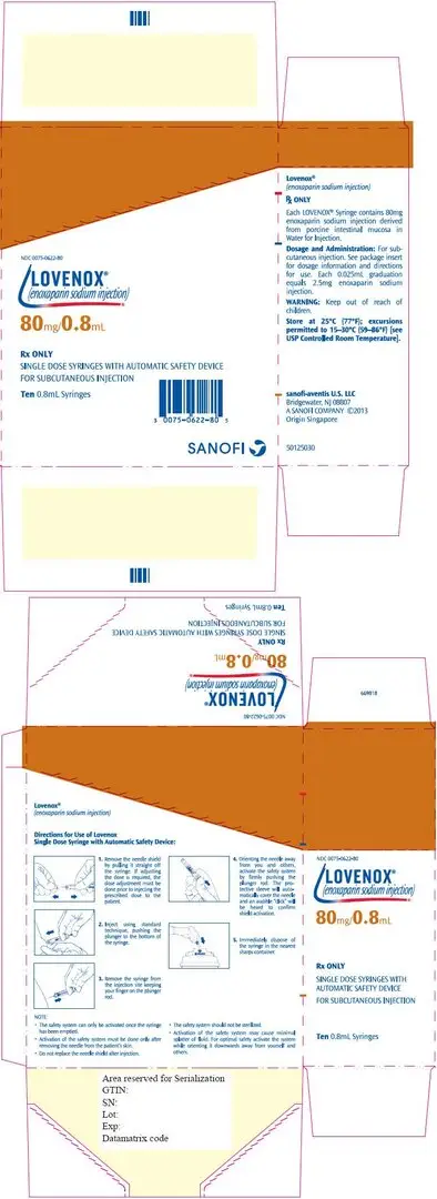 PRINCIPAL DISPLAY PANEL - 80 mg/0.8 mL Syringe Carton